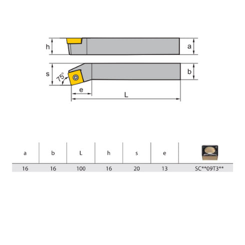 SSKCRL-turning-toolholder-dimensions-ZCCCT
